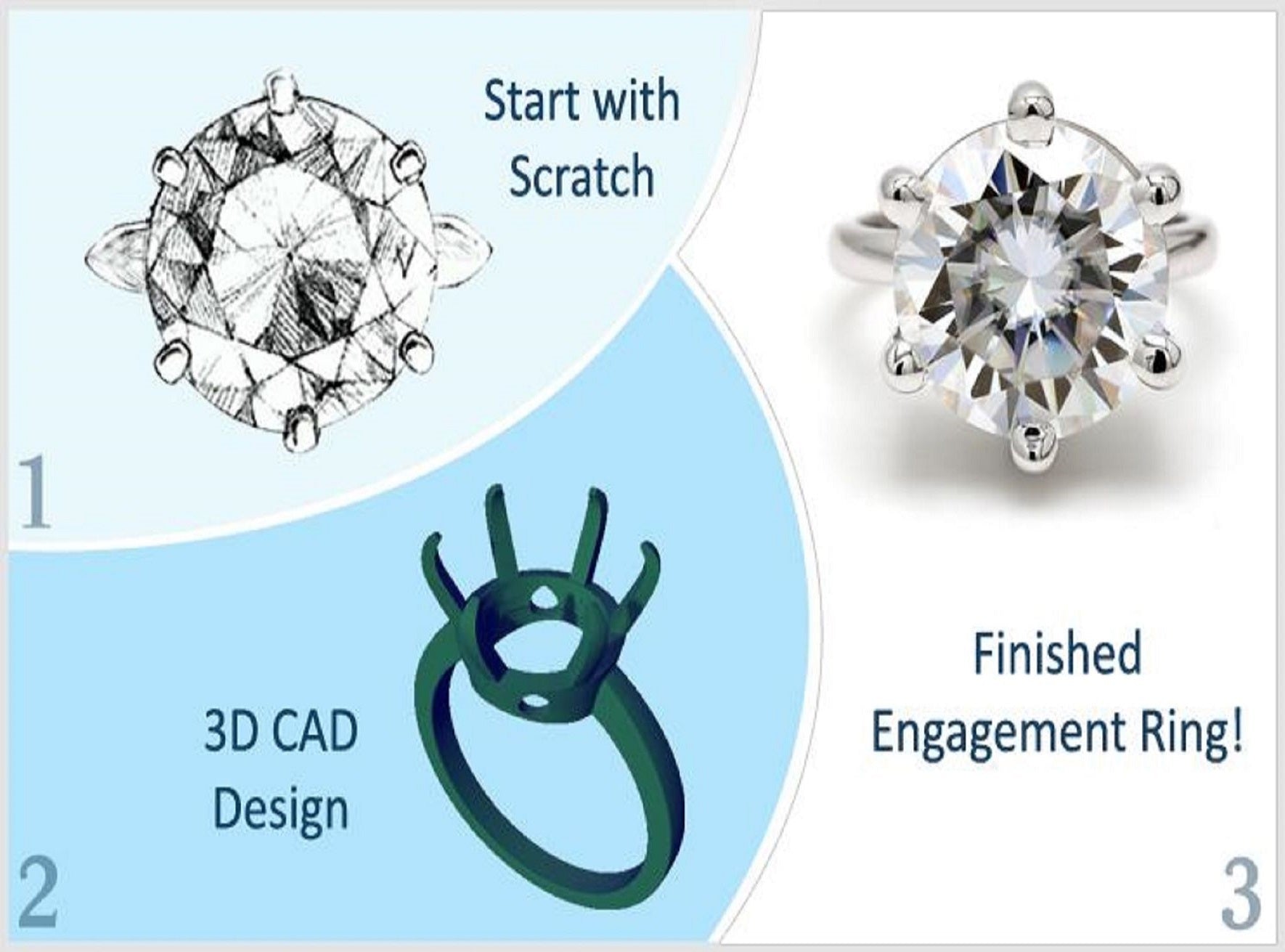 Create Your Engagement Ring Create Your Engagement Ring