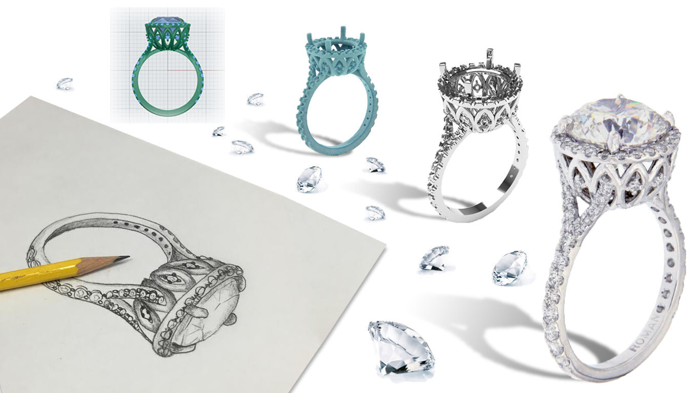 The Custom Process Of Diamond Ring