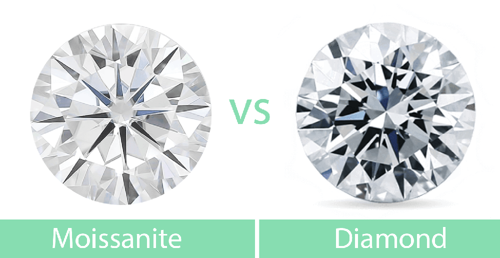 Difference Between Diamond and Moissanite